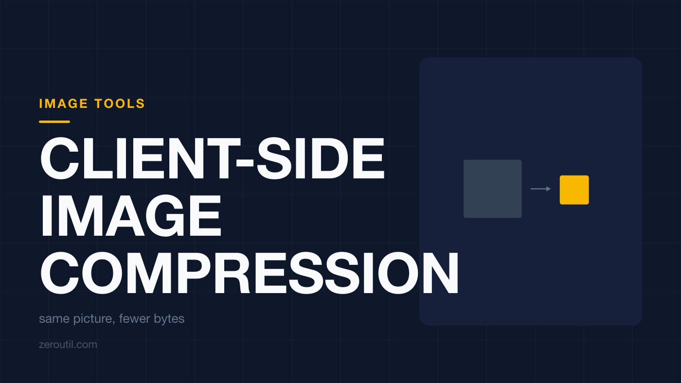 Article title card. A large grey square, an arrow, and a much smaller amber square, with the line: same picture, fewer bytes