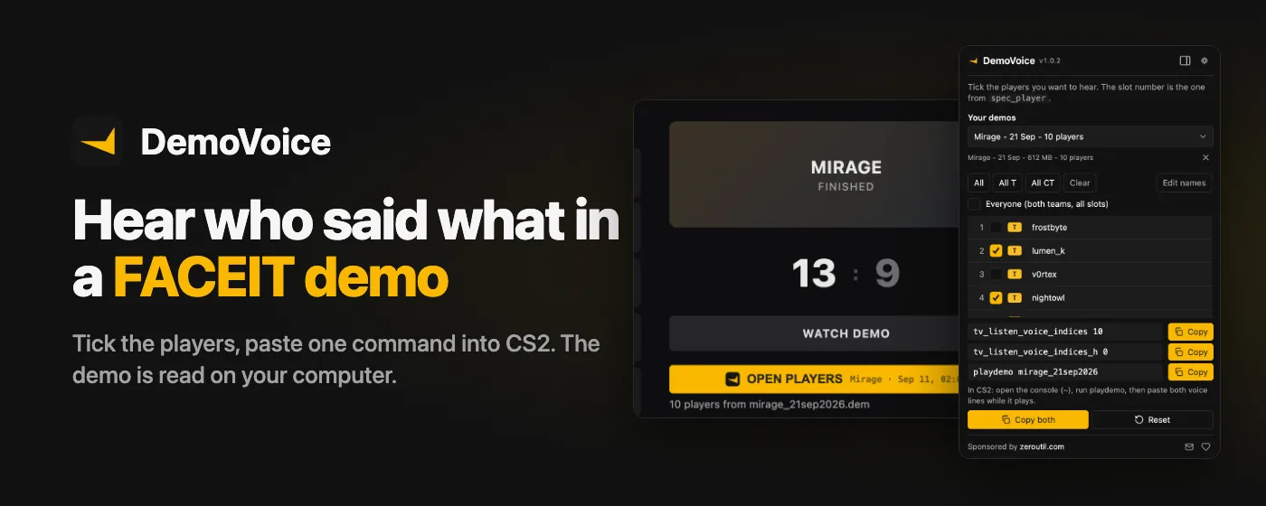 DemoVoice promotional banner. The headline 'Hear who said what in a FACEIT demo' beside a FACEIT match room showing Mirage finished 13-9, with the DemoVoice panel over it listing players in numbered slots and the ready tv_listen_voice_indices commands.